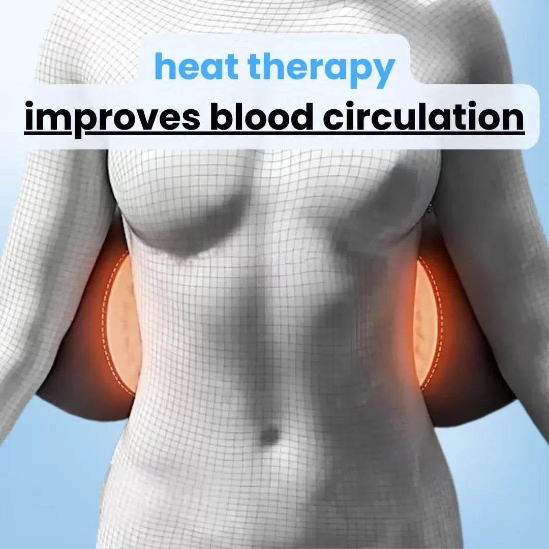 Axialux™️ - Triple Core Relief